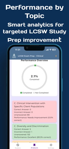 LCSW Clinical Exam Prep iPhone screenshot