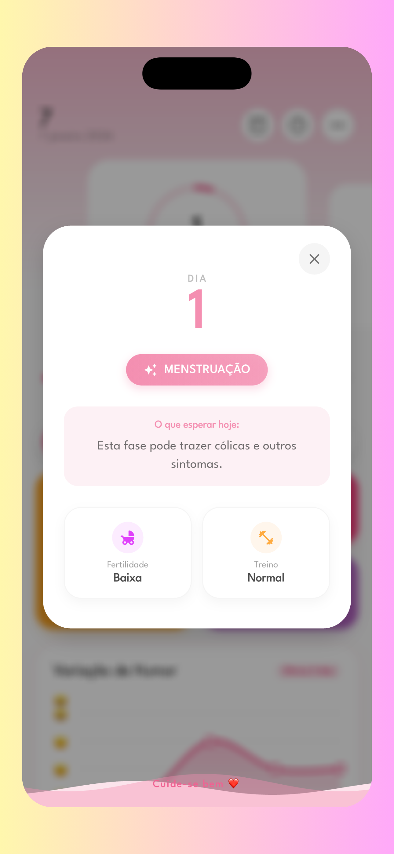 Mile: Tabela e Ciclo Menstrual