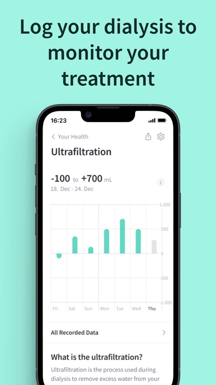Mizu - Your CKD companion screenshot-7