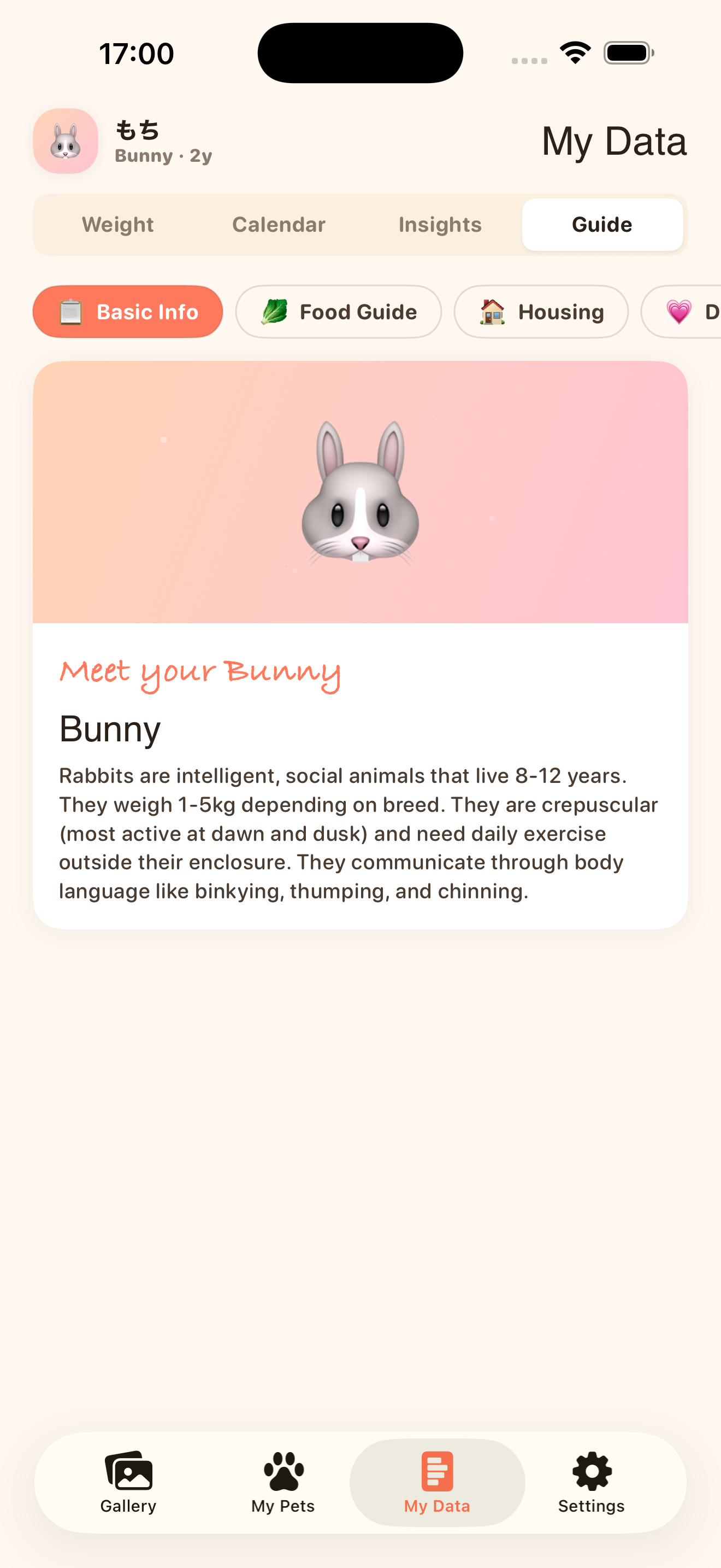 MyDailyPets - Pet Care Diary