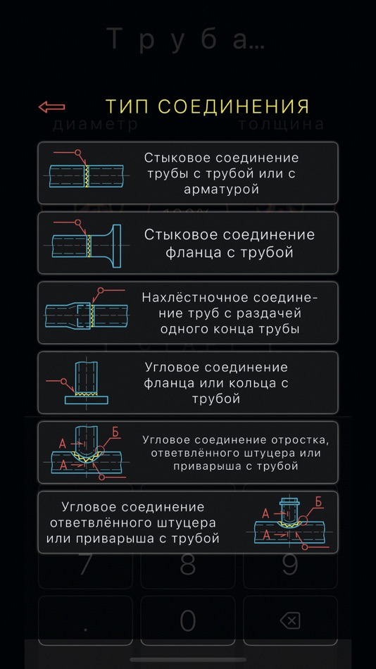 #3. ВиК-СТк (iOS) 由: Aleksei Shiyan