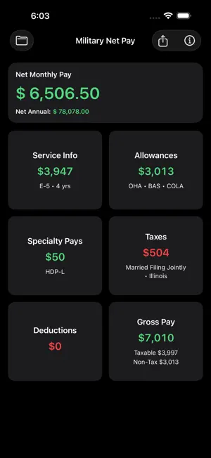 Military Net Pay screenshot 1