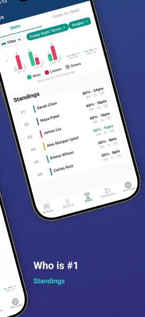 Inscore screenshot 4