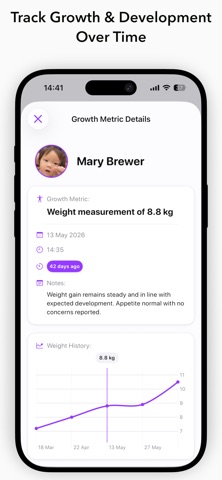 WellBee: Family Health Diary iPhone screenshot