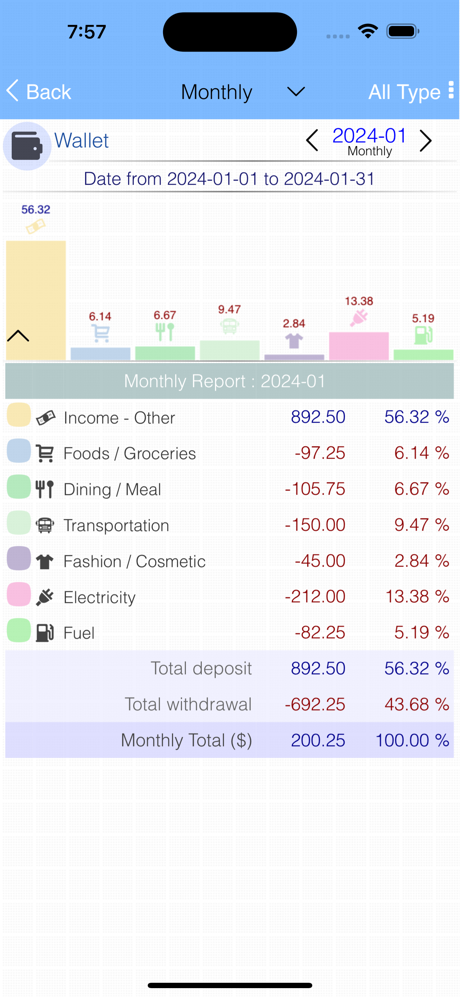 EvoWallet Lite - Money Tracker screenshot 8