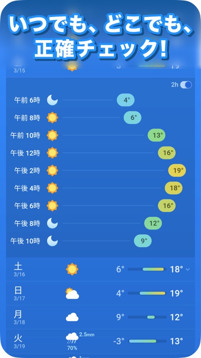 天気天気 - 天気予報アプリ ・ 天 気 ・ 雨雲レーダーのおすすめ画像3