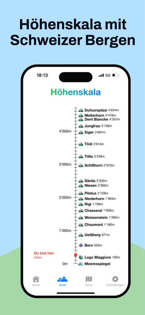 Höhenmeter Pro Schweiz - Travel App | MWM