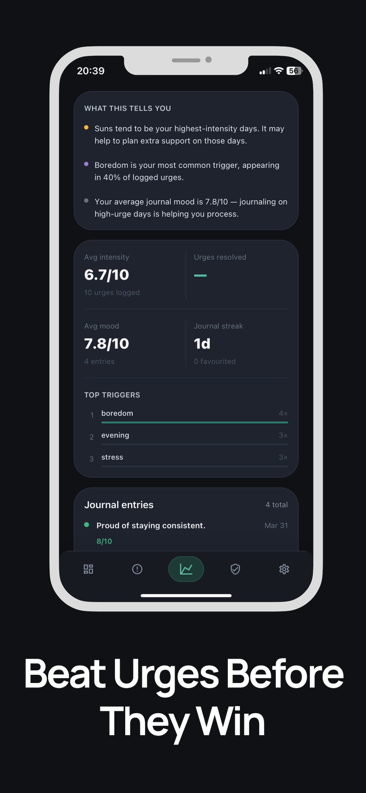 ResetBet — Quit Gambling screenshot 6