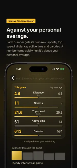 FeraEye screenshot 4