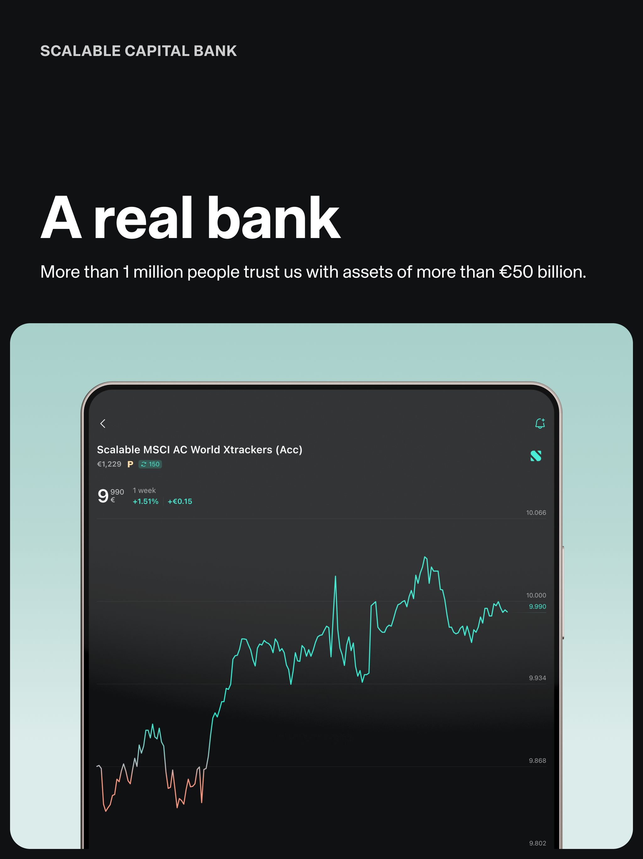 Scalable Capital Bank
