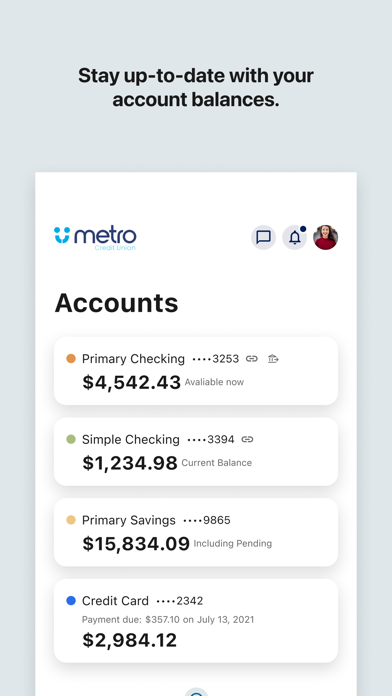Metro Credit Union - Omaha Screenshot