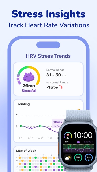 Stress Monitor - Moodpress Screenshot