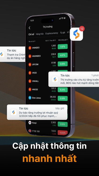 Simplize - Chứng khoán, đầu tư screenshot-5