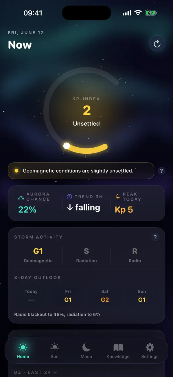Screenshot #1 pour Solar Weather