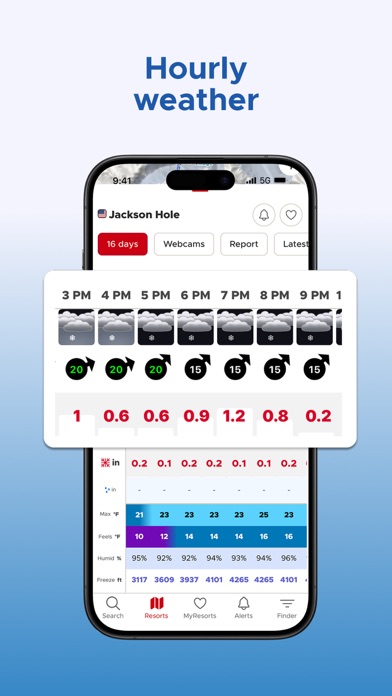 Snow-Forecast.com screenshot 8