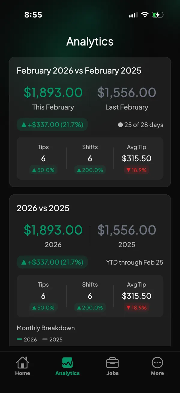 Tip Bucket Pro Screenshot 3