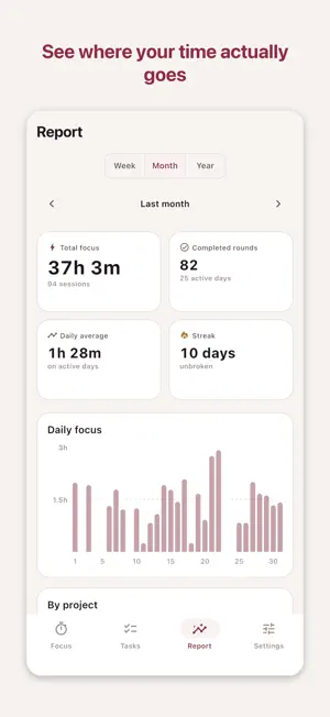 FocusClub Pomodoro screenshot 4