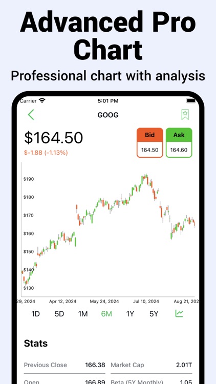 Trade Alert - Stocks, Options screenshot-4