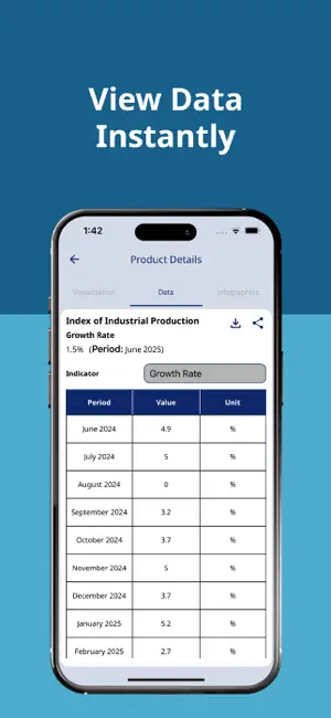 GoIStats screenshot 3