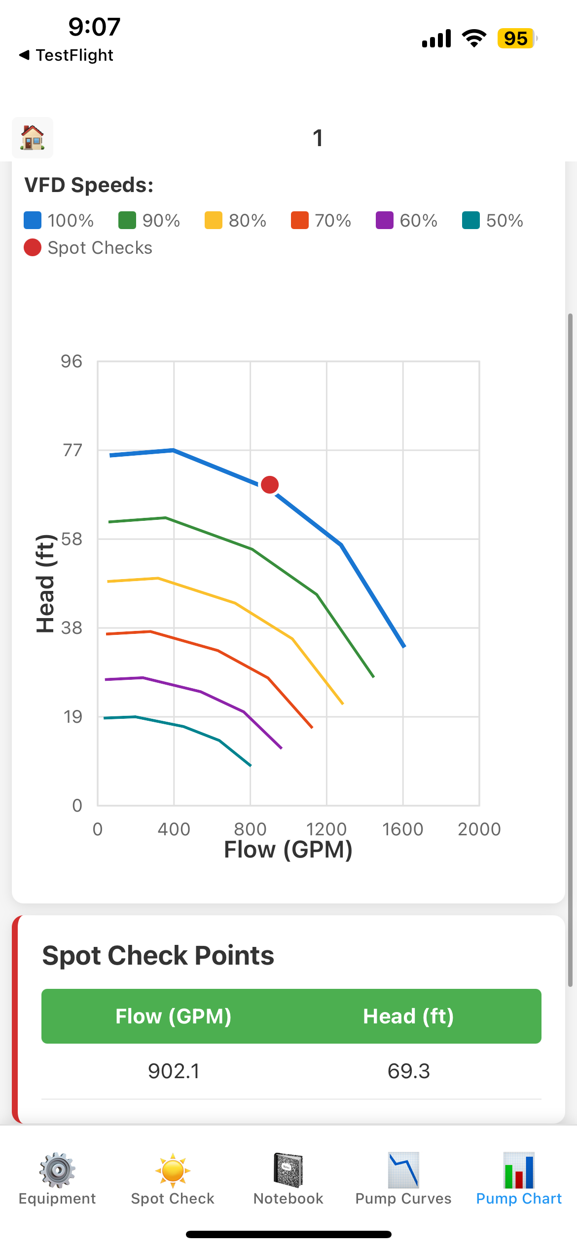 Energy Auditor Mobile screenshot 3