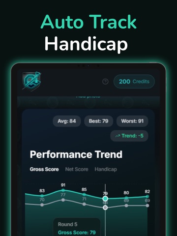 The Cut Golf Tournaments iPad screenshot