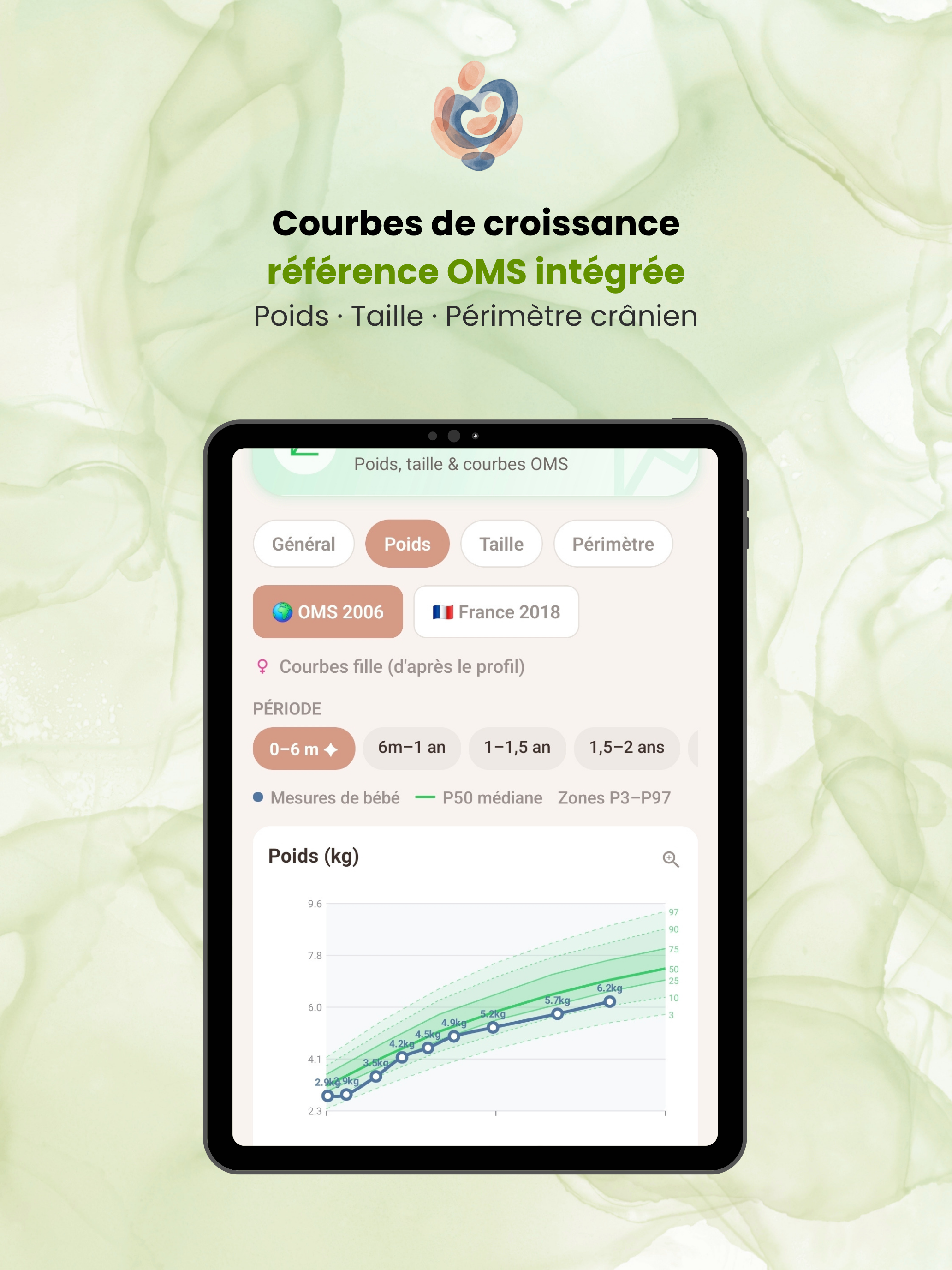 Luma: Suivi Bébé & Parentalité screenshot 12