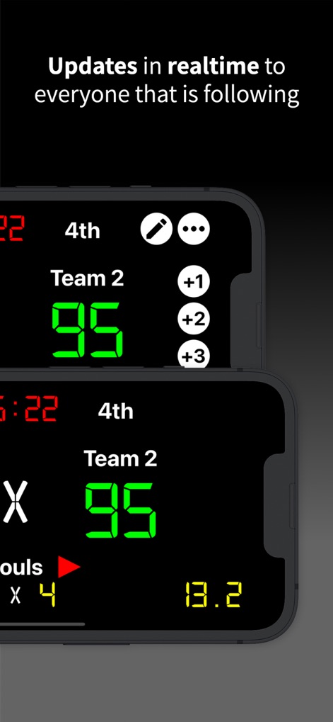 Virtual Scoreboard: Keep Score - null