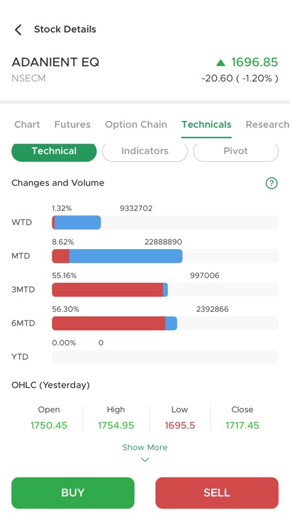 SIHL MoneyMaker screenshot-3