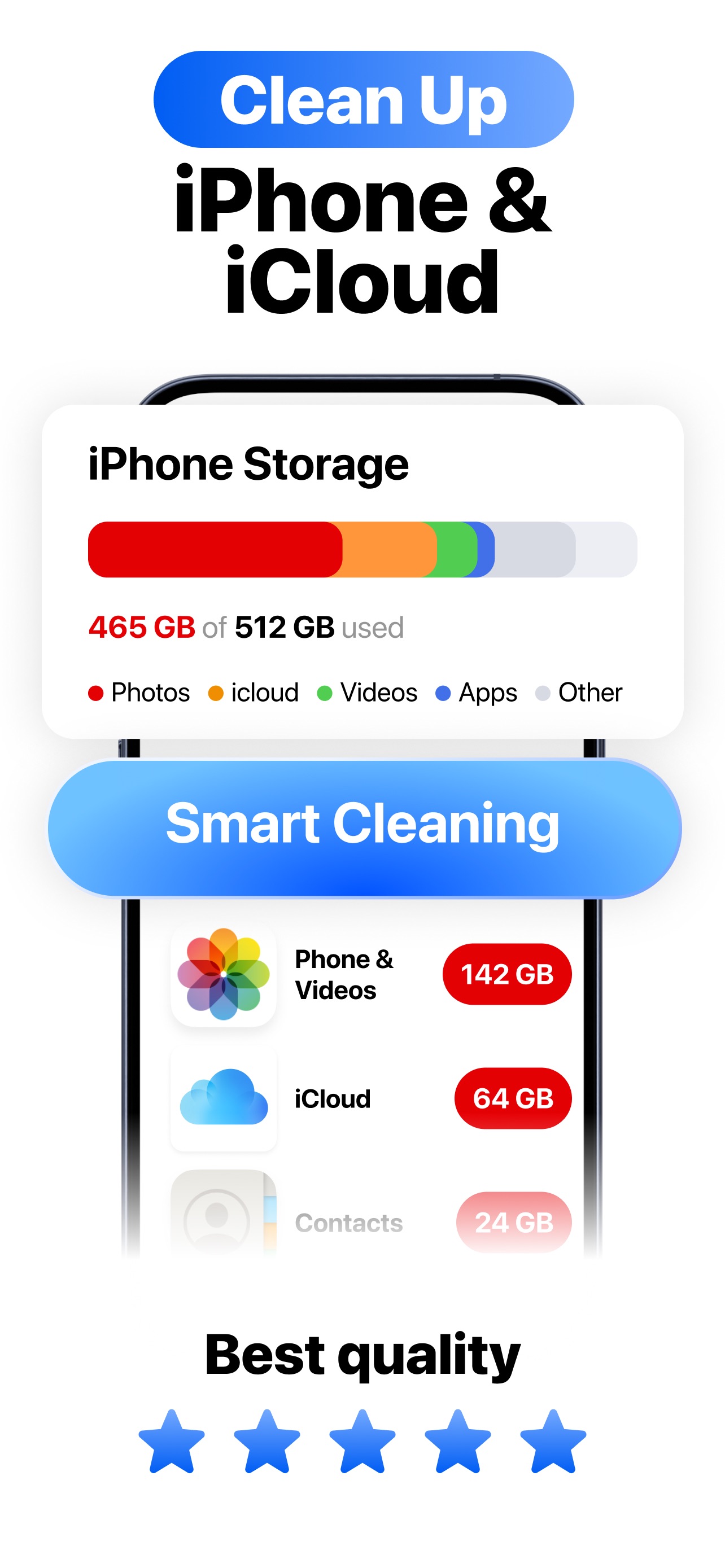 Smart Cleaner & Swipe Cleanup screenshot 1