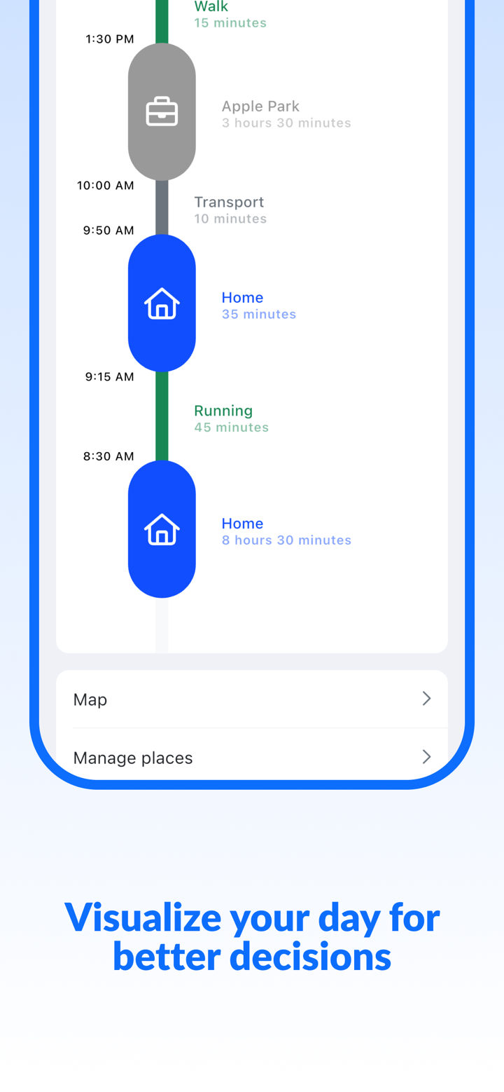 Aidlab: Health and Fitness screenshot 4