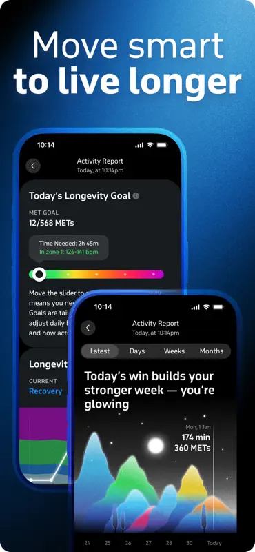 Welltory: Stress & Heart Rate screenshot 7 of 9