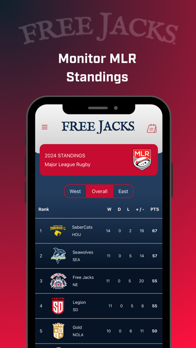 Free Jacks Rugby Screenshot