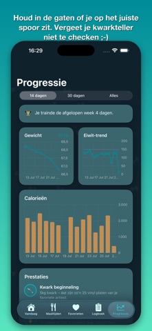 Whey, mate! iPhone screenshot