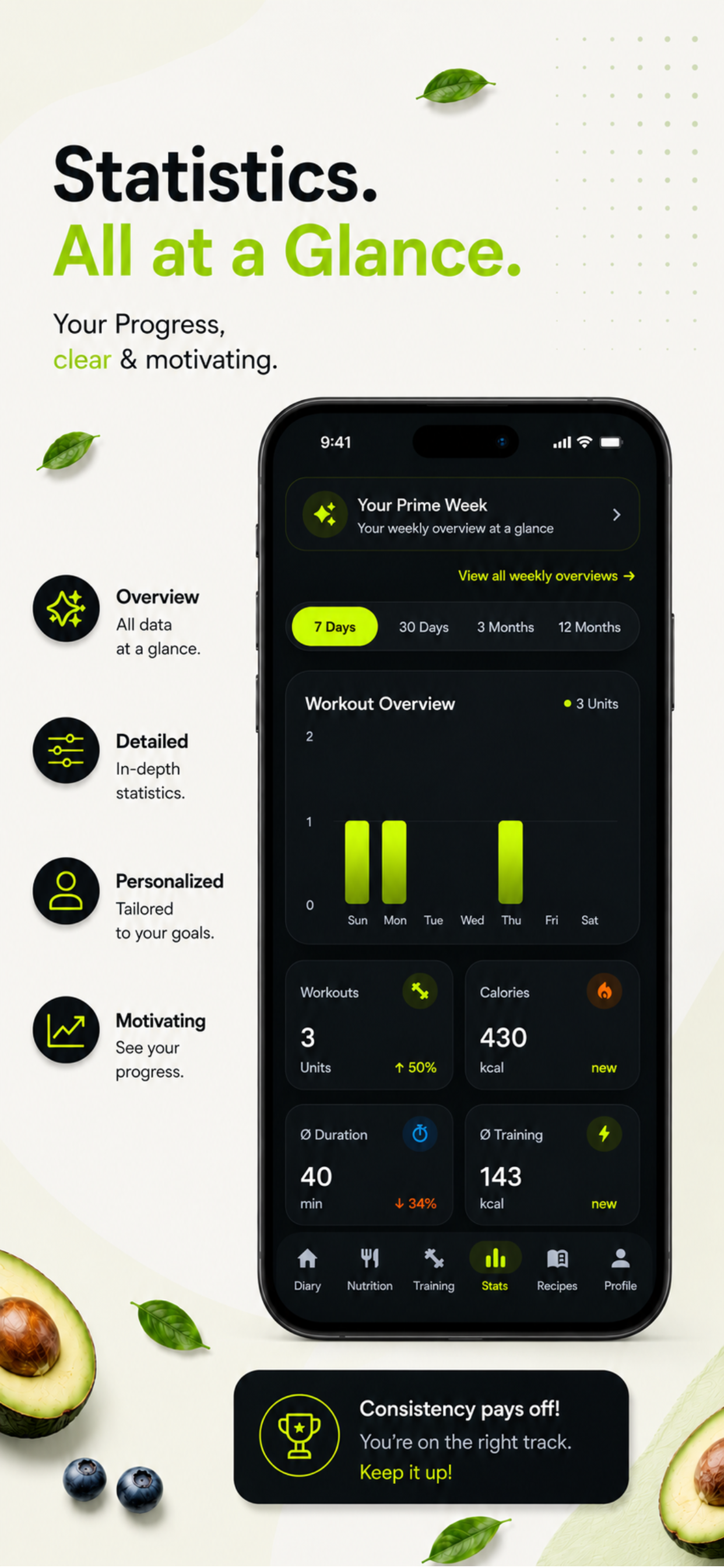 Project Prime - Fit & Fuel screenshot 6