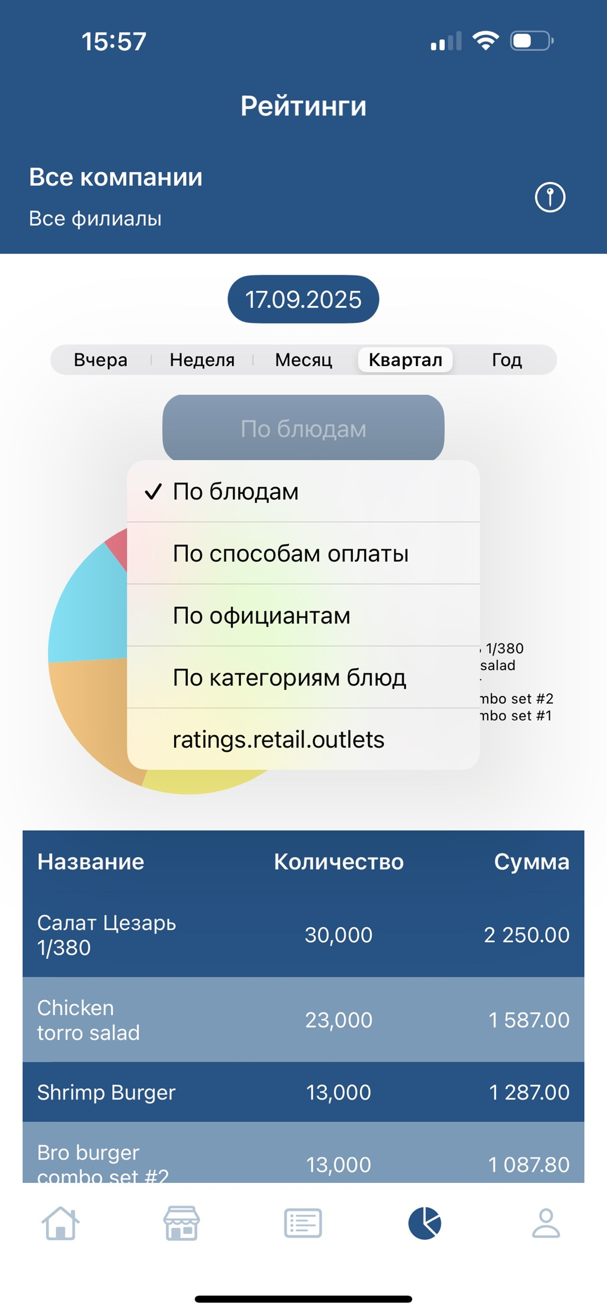 Econe - RestoFlow screenshot 5