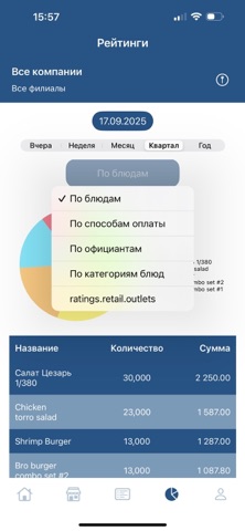 Econe - RestoFlow Screenshot 5 of 6