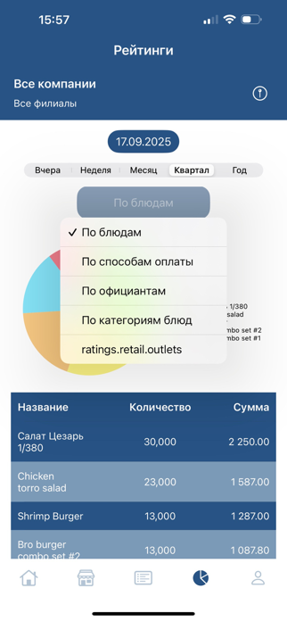 Econe - RestoFlow Screenshot 5 of 6