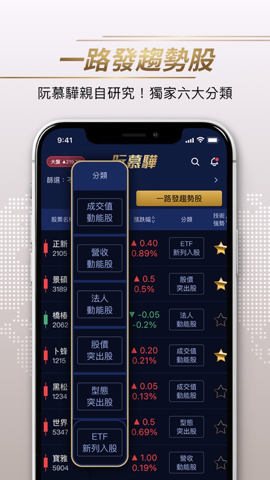 #3. 阮慕驊-選股一路發 (iOS) 由: CMoney