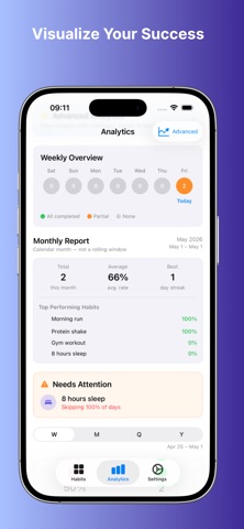 Habit Tracker - Stepwise screenshot