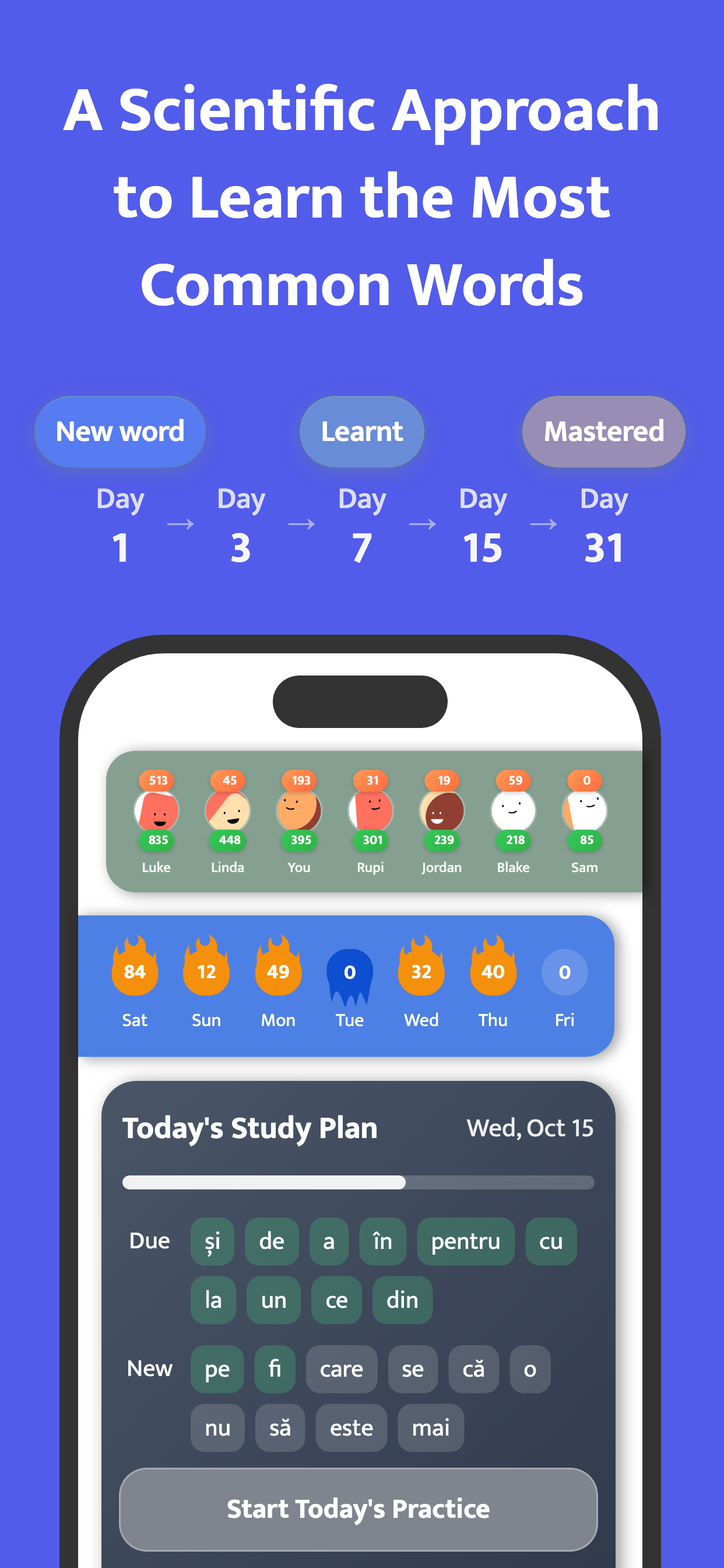 Most Common Romanian Words