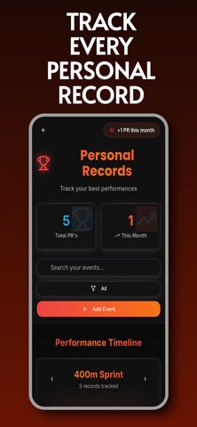TrackIQ App screenshot