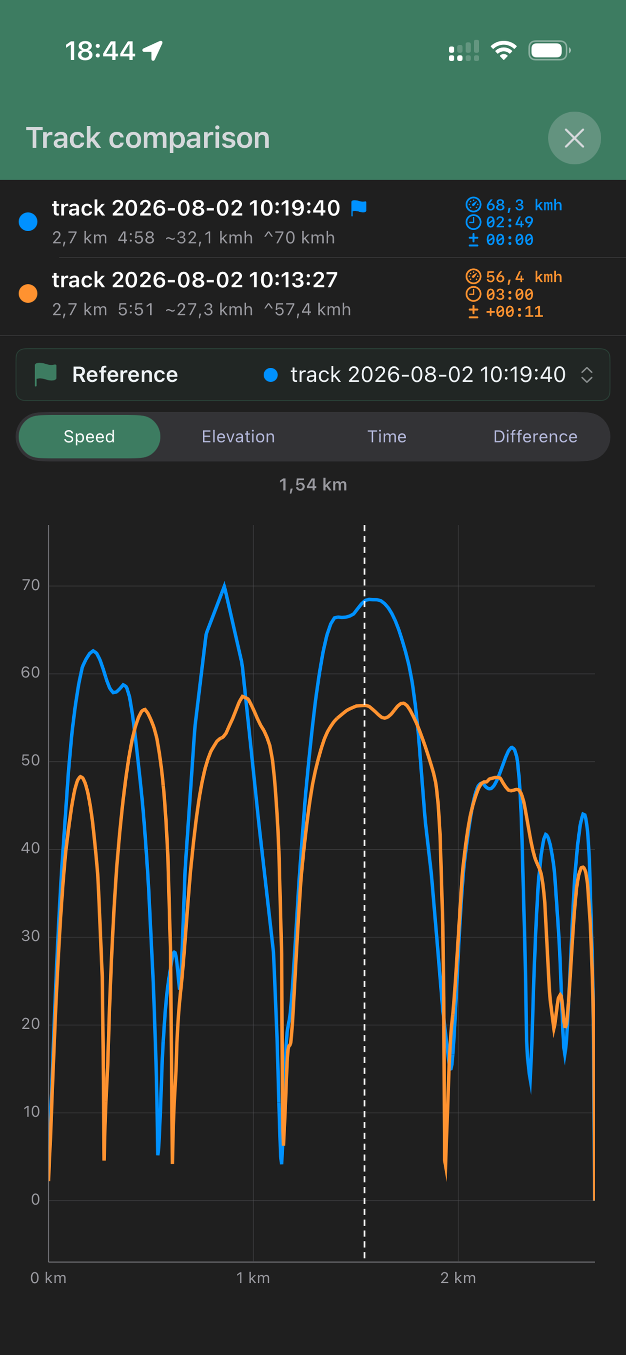 GPS Tracker: Offline Maps, GPX screenshot 4