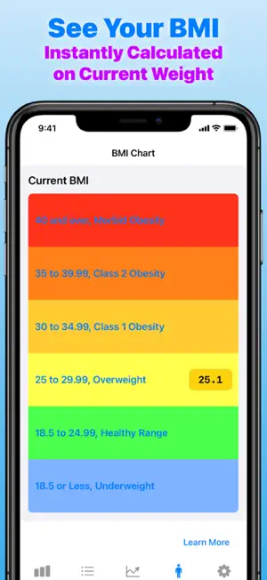 Just A Weight Tracker screenshot 3