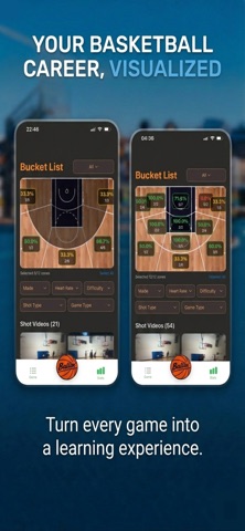 Bucketlist Basketball Screenshot 2 of 3