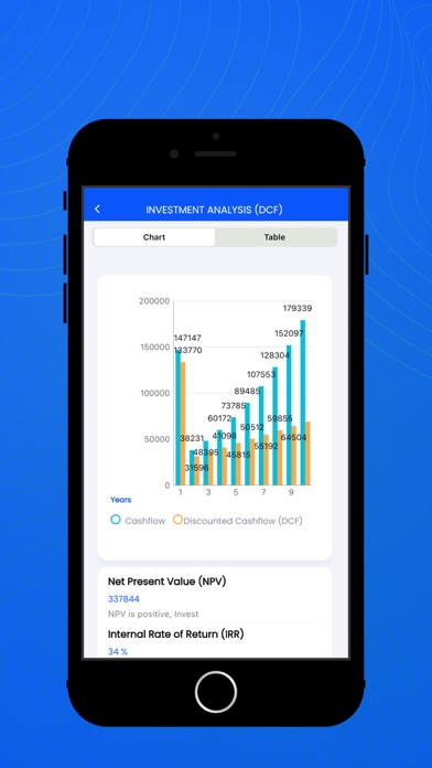 Financial Intelligence - FI Screenshot