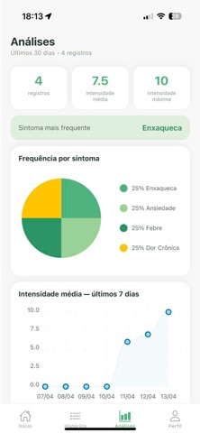 Diário da Saúde iPhone screenshot