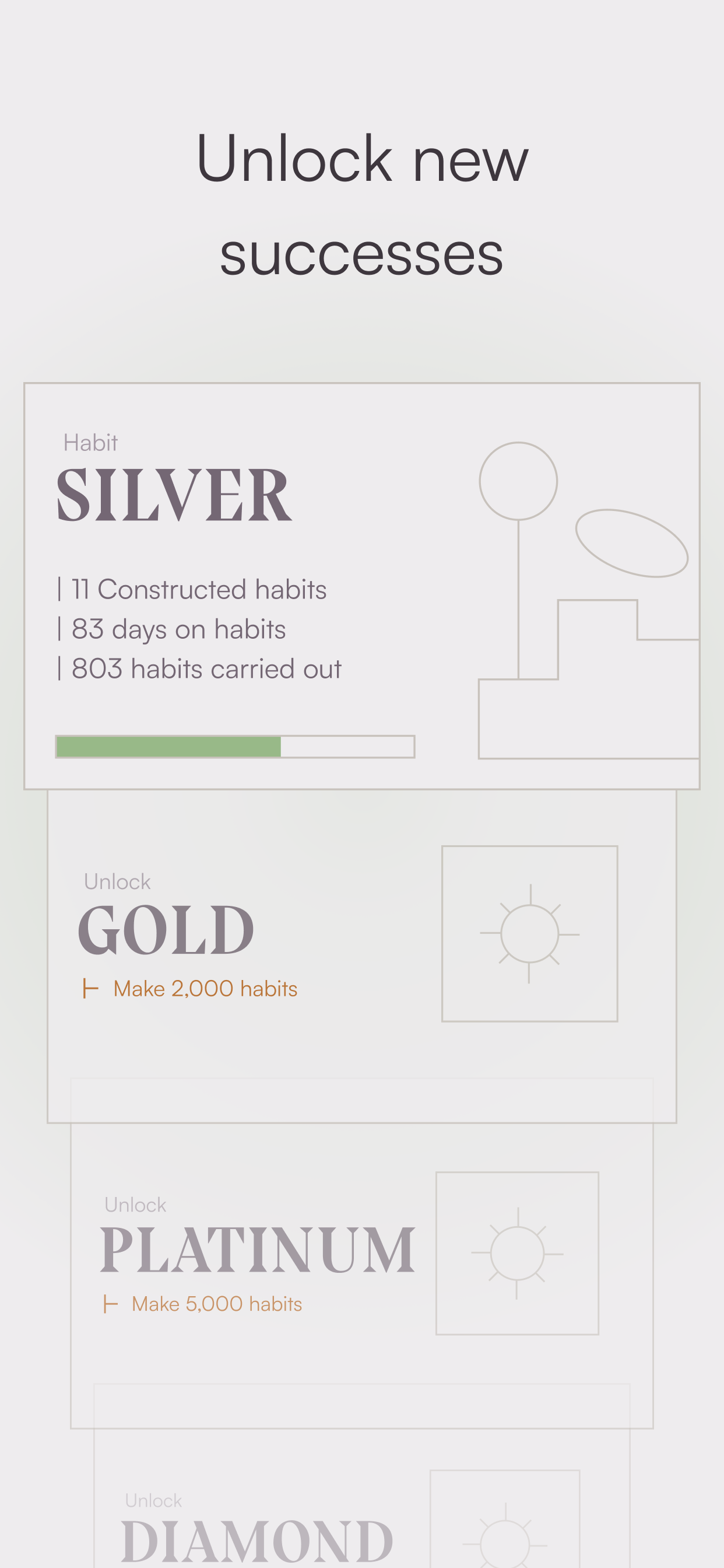 Habitudes, daily habit tracker