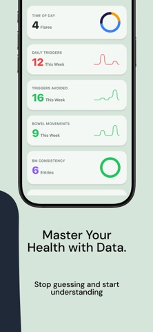 Gutsy: IBS Tracker Screenshot 4 of 6