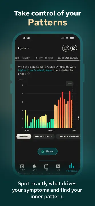 Belle Period & PMDD Tracker: Screenshot 3 von 10