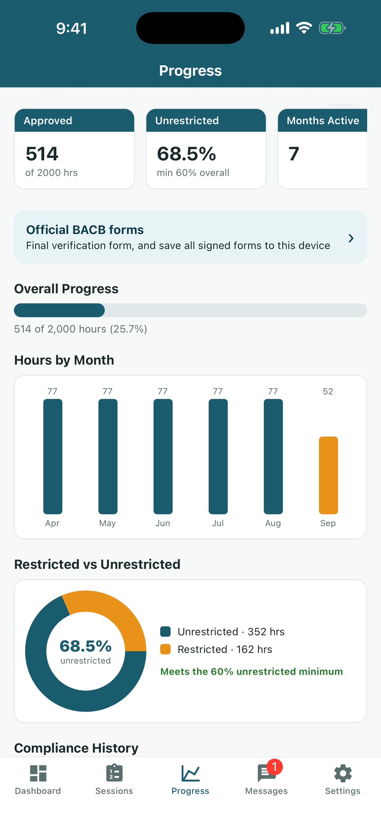 Screenshot 1 of MGM Fieldwork Tracker